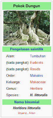 pokok 3